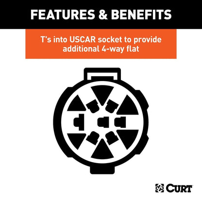 Curt Manufacturing Replacement OE 4-Way Flat Socket (T's into USCAR) 55384