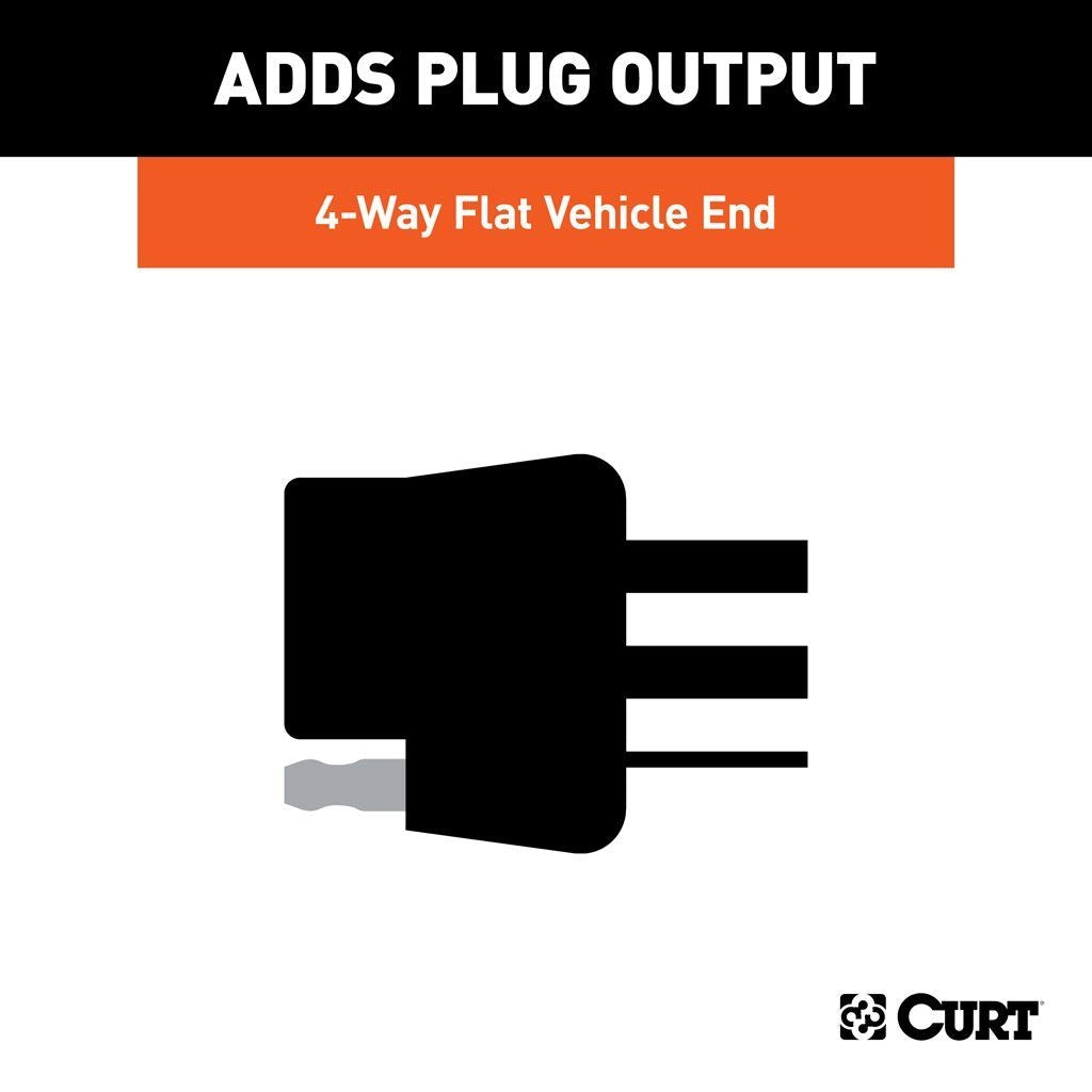 Curt Manufacturing Replacement OE 4-Way Flat Socket (T's into USCAR) 55384