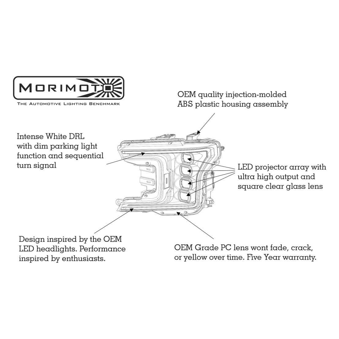 Morimoto XB LED Headlights for 2018 -C Ford F-150 LF501.2-ASM