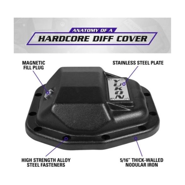 Yukon Hardcore Rear Nodular Iron Cover Dana 44 Rear for 2018-C Jeep Wrangler JL YHCC-D44JL-REAR